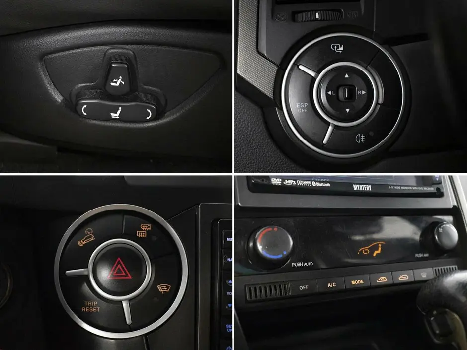 SsangYong Kyron