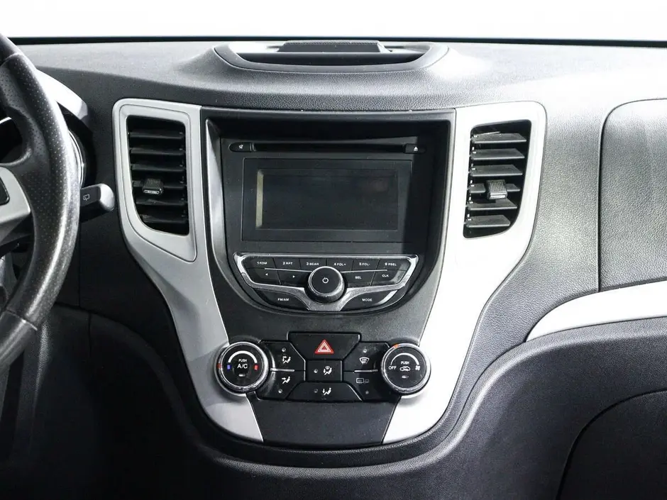 Changan CS35