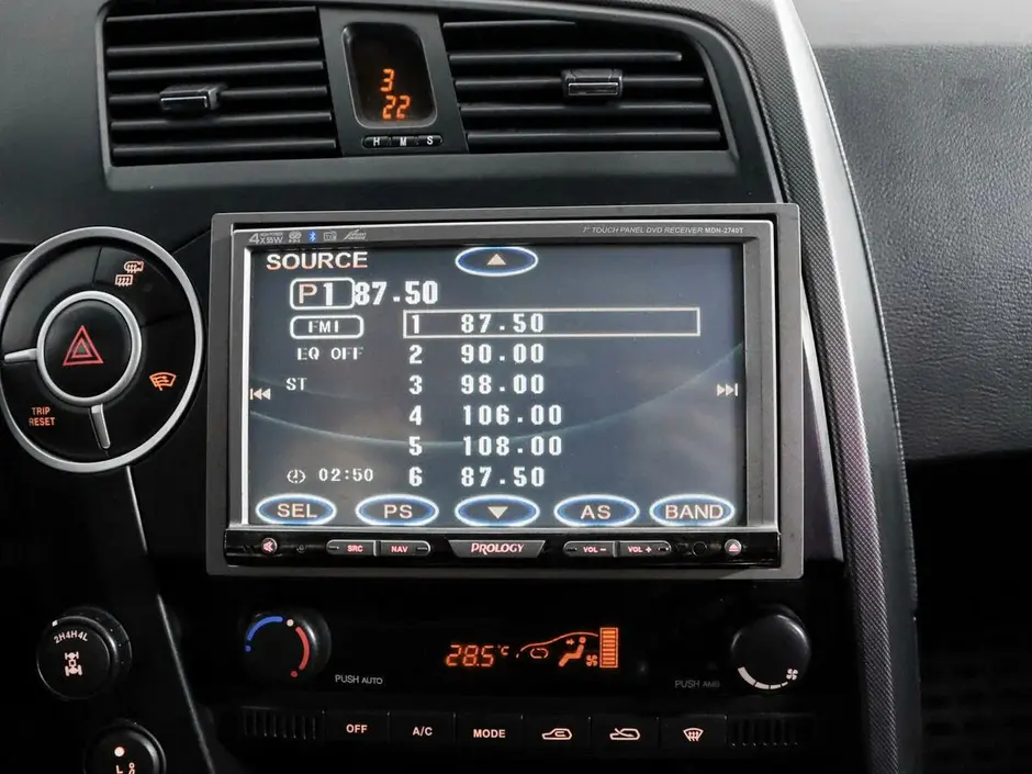SsangYong Kyron