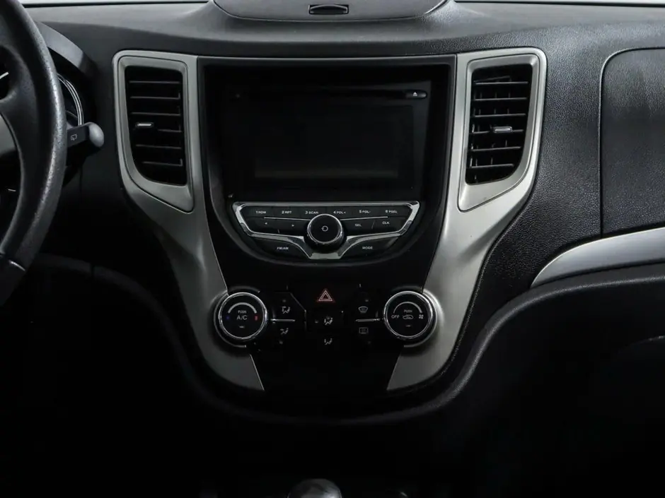 Changan CS35